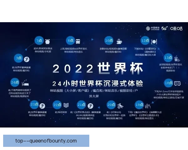 2026世界杯将为持票球迷打造AR实时球员数据互动墙