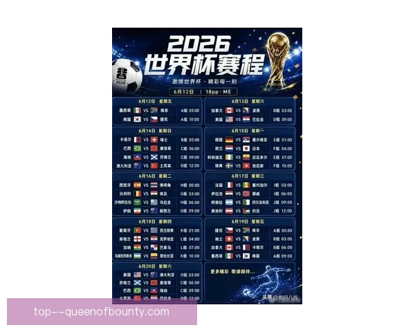 聚焦2026年世界杯最值得期待的经典对决赛事前瞻全面解析看点