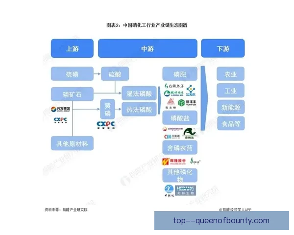 世界杯出线形势全景解析与关键变量深度前瞻指南关键走向研判策略 世界杯出线形势全景解析与关键变量深度前瞻指南关键走向研判策略